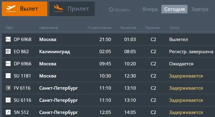 В регионе введён режим опасности из‑за беспилотных средств. В волгоградском аэропорту зафиксированы задержки рейсов — пассажирам советуют уточнять информацию у авиакомпаний.