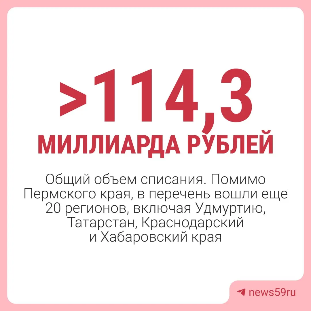 Правительство РФ приняло решение о списании задолженности Пермского края перед федеральным бюджетом — списание охватит почти 4,8 млрд рублей с рядом исключений.