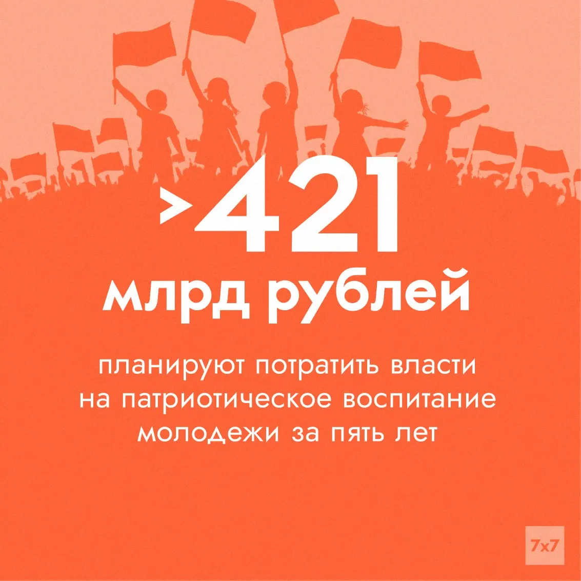 На 2025–2030 годы федеральному проекту «Мы вместе» выделен значительно расширенный бюджет — почти в 20 раз больше, чем в предыдущий четырехлетний период. Средства предназначены для патриотического воспитания молодёжи, но эксперты ставят под сомнение применяемые показатели эффективности.