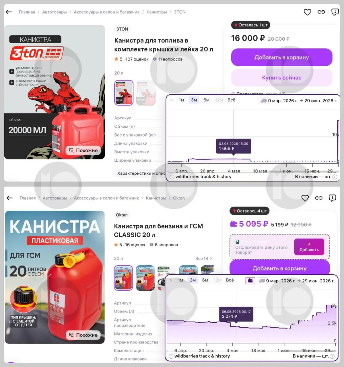 Цены на популярные 20‑литровые канистры (пластиковые и металлические) на маркетплейсах выросли стремительно: отдельные модели подорожали на десятки и даже сотни процентов на фоне топливного кризиса и ограничений в ряде регионов.