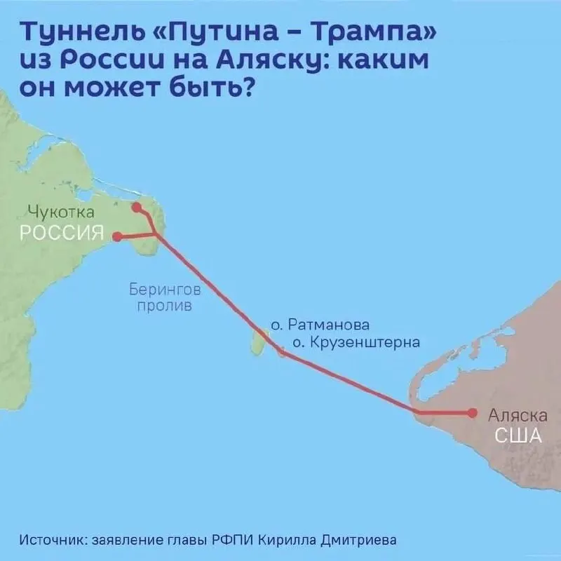 5 июня на полях ПМЭФ намерены заключить соглашение о проектировании тоннеля под Беринговым проливом. Проект, неофициально называемый «Тоннель Путина — Трампа», может достигнуть 112 км и стоить более $65 млрд; маршрут пройдет под островами Диомида.