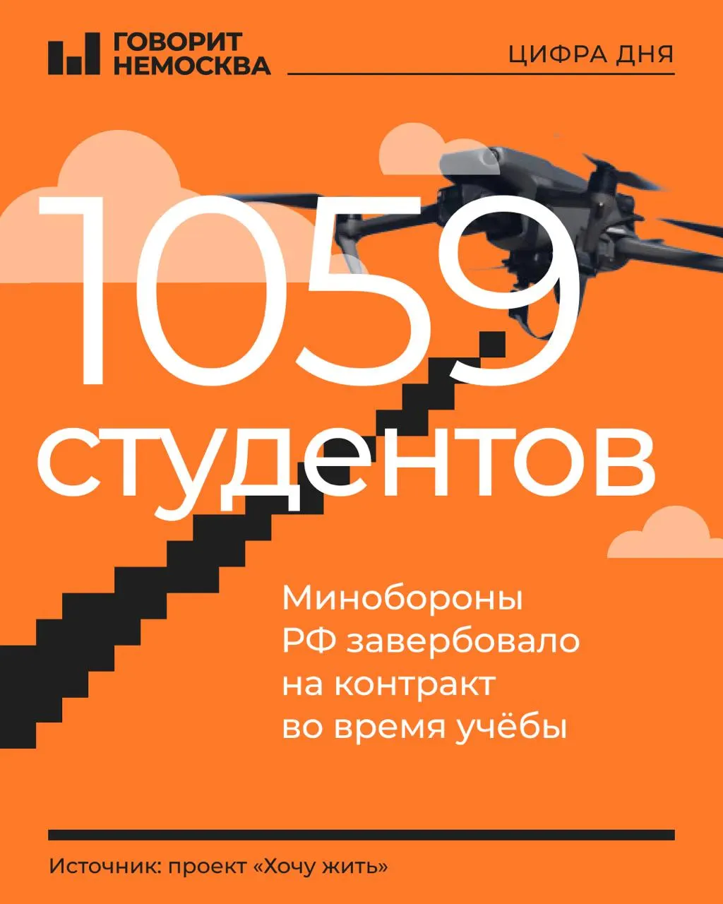 В сети появился поимённый список студентов из сотен российских вузов, завербованных для службы в подразделениях БПЛА: большинство — первокурсники и второкурсники, около 80% — юноши 18–21 года. По студенческим данным, как минимум 269 учебных заведений вели агитацию; также впервые контракт подписали пять студенток из техникума в Кузоватово.