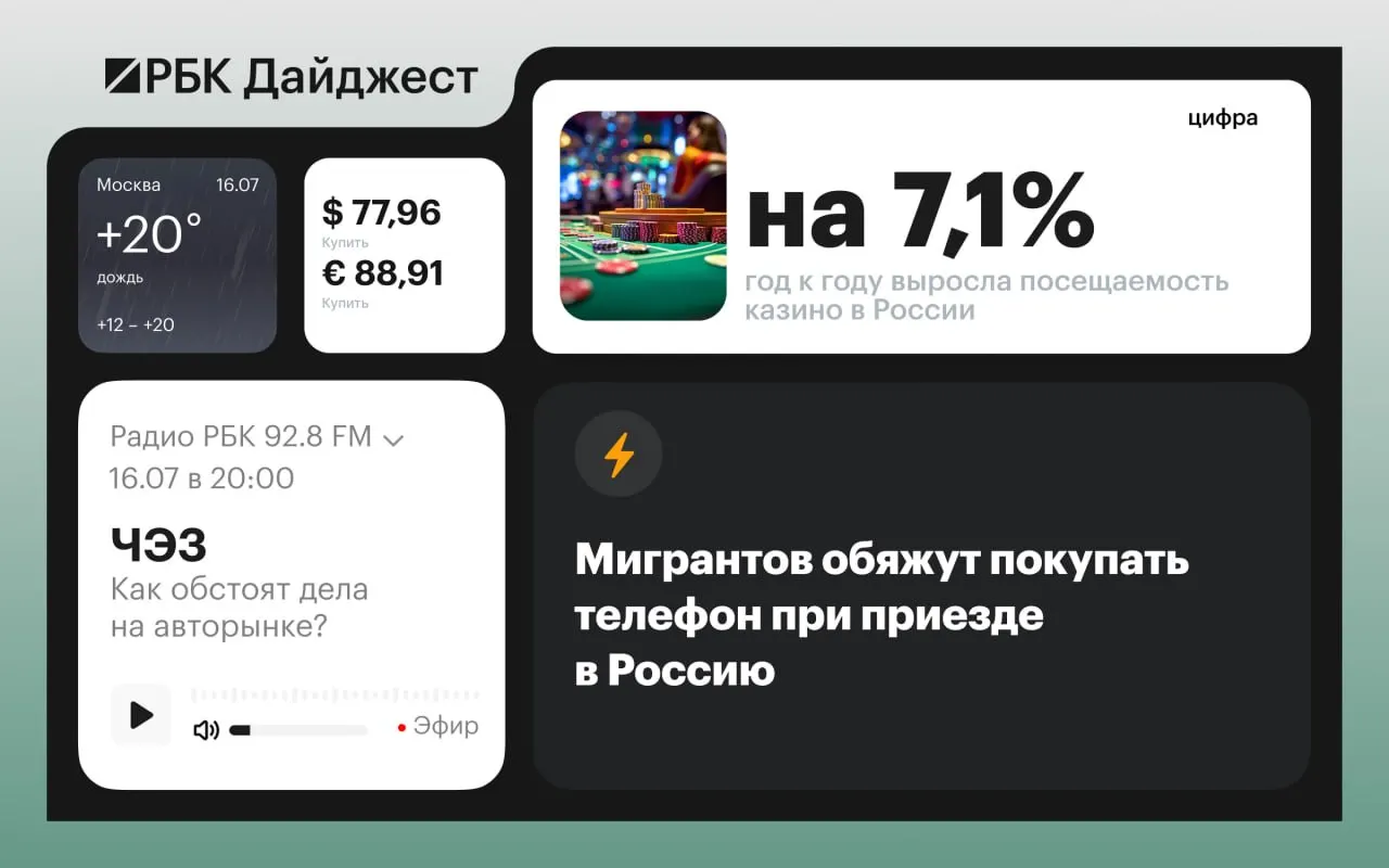 Короткие сводки главных событий дня: от происшествий и политики до экономики и мер для водителей и специалистов.