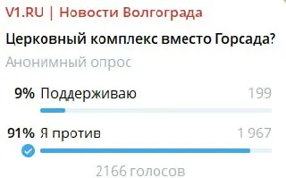 Опрос показал, что подавляющее большинство жителей выступают против размещения нового религиозного комплекса в части Горсада. Приводим основные аргументы обеих сторон.
