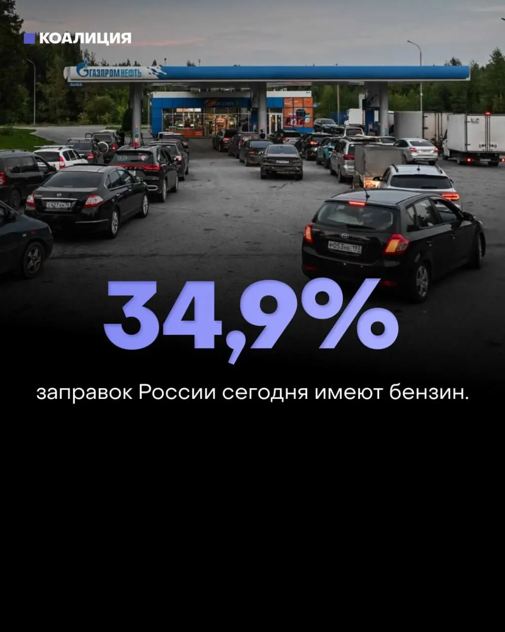 Доступность бензина упала до 34,9% заправок по всей России; хуже всего в Липецкой области. Москва и Волгоград также столкнулись с резким снижением поставок.