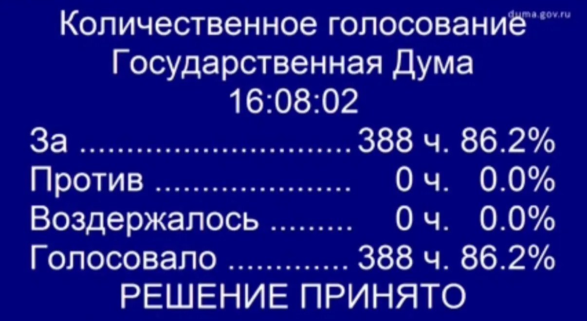 В первом чтении принят законопроект о предоставлении женам участников «СВО» права на бесплатную процедуру ЭКО по полису ОМС; документ будет дорабатываться ко второму чтению.