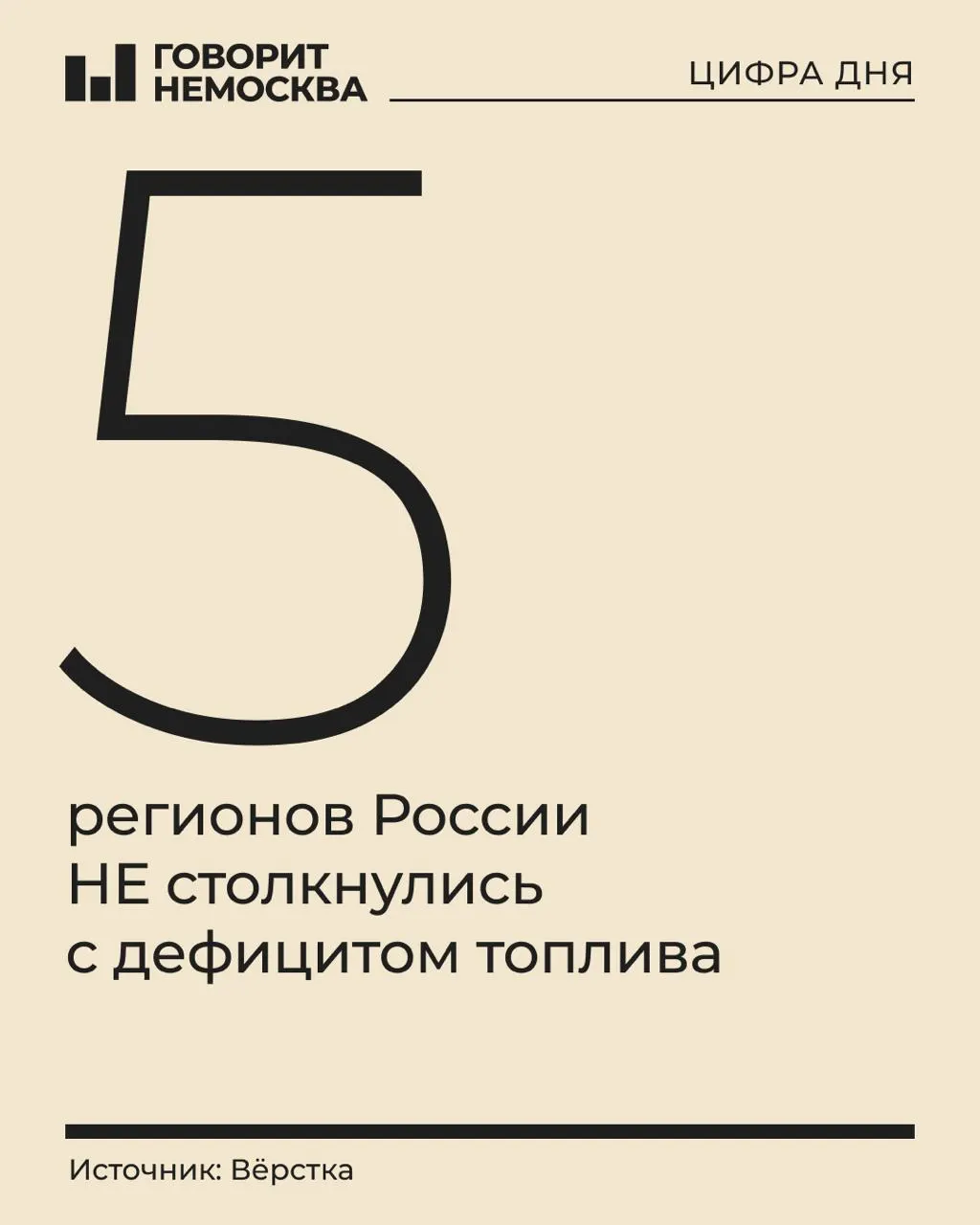 Почти во всех регионах страны ощущается нехватка бензина: повсеместно введены лимиты или АЗС пустуют. Цена топлива резко выросла, в ряде регионов сокращено обслуживание транспорта, фиксируют случаи краж и блокировки чатов о продаже топлива.