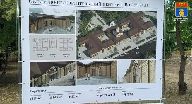 Губернатор и митрополит объявили о планах возведения вокруг храма воскресной школы и просветительских центров в Комсомольском саду; жители жалуются, что решение принято без учета их мнений.