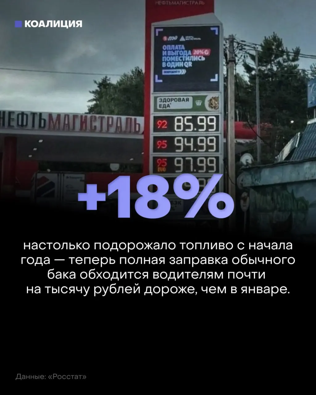 Снижение переработки на НПЗ приводит к росту цен на топливо, дефициту и очередям на заправках по всей России.