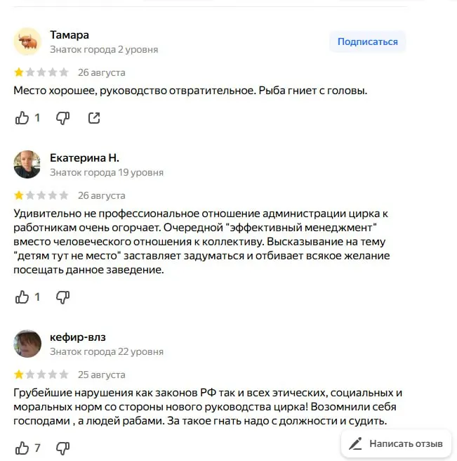 Работницы пожаловались на тяжелые условия труда и запрет приводить детей, начался резонанс в регионе. Вмешался Росгосцирк; переговоры достигли некоего компромисса.