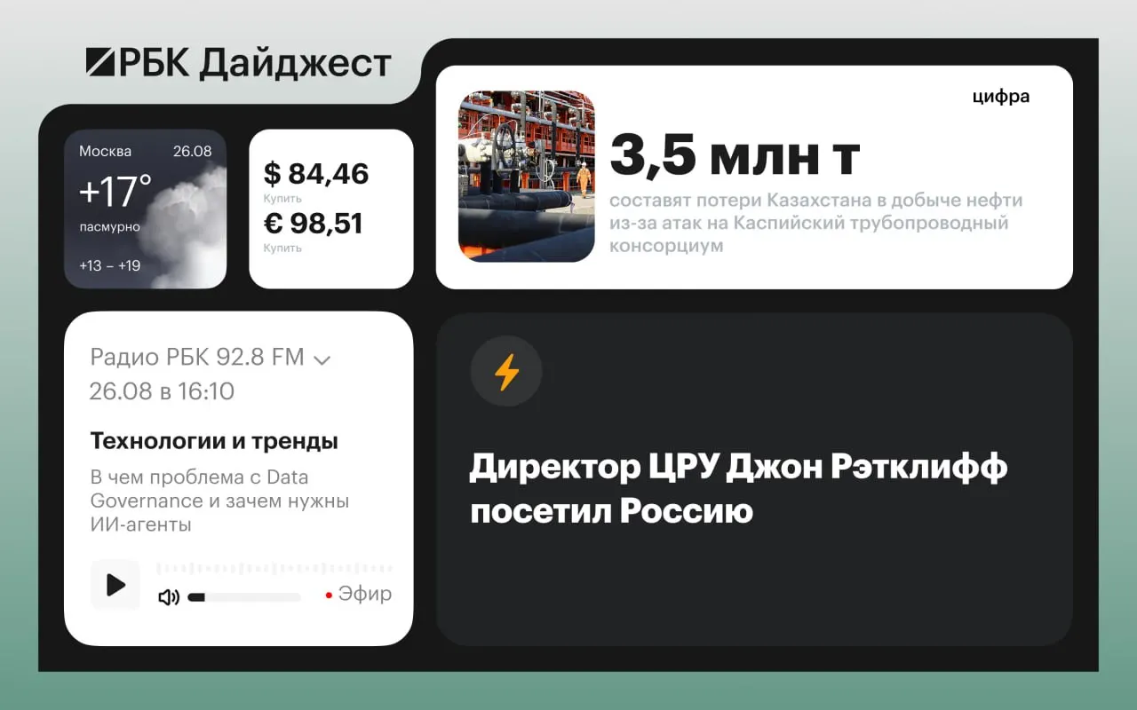 Ключевые события дня: визит главы ЦРУ в Москву, полёт военного самолета в столицу и новые заявления по Украине, а также сообщения о мобилизации.