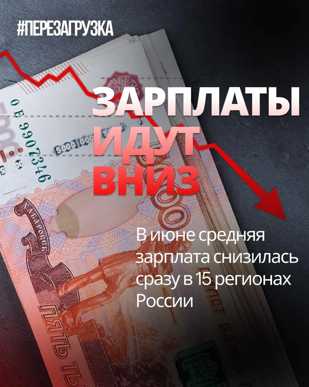 Росстат зафиксировал снижение номинальных зарплат в 15 регионах. В отдельных местах падение достигает 18% по сравнению с маем. Учитывая инфляцию за июнь (0,87%), реальная покупательная способность могла снизиться.