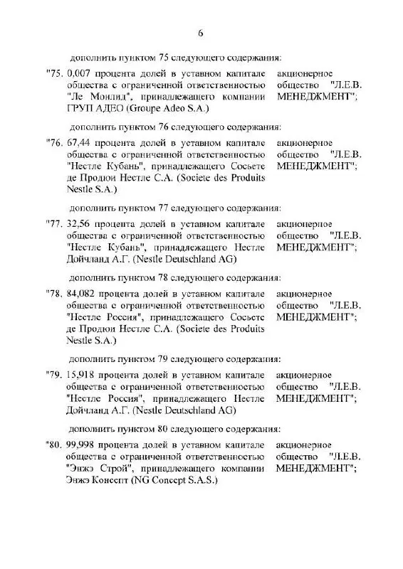 Президент подписал указ о передаче активов ряда крупных ритейлеров во временное управление; подробности пока не раскрыты.