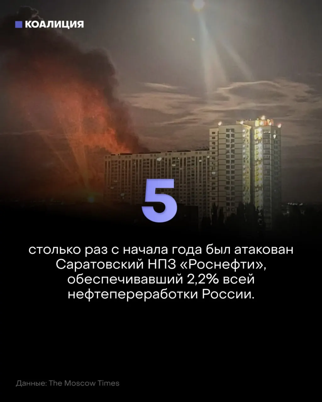 За год Саратовский НПЗ пережил несколько атак беспилотников, что привело к простоям, росту цен на бензин и усилению мер безопасности для работников.