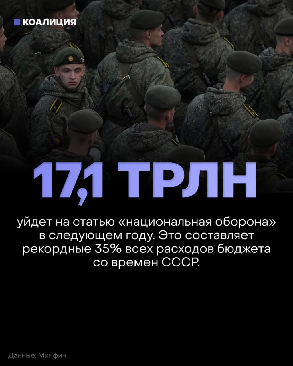 В 2027 году запланированы 17,1 трлн рублей на оборону и значительное снижение финансирования социальной сферы на 900 млрд рублей по сравнению с текущим планом.