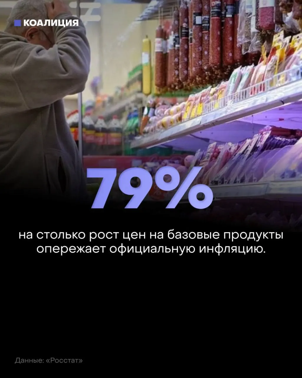 За январь–июль базовый набор продуктов вырос на 8,5% при инфляции 4,75%; овощи поднялись на 27–36%, сахар — 26%, мясо и рыба — 11%; доля расходов на еду достигает почти 40% бюджета.