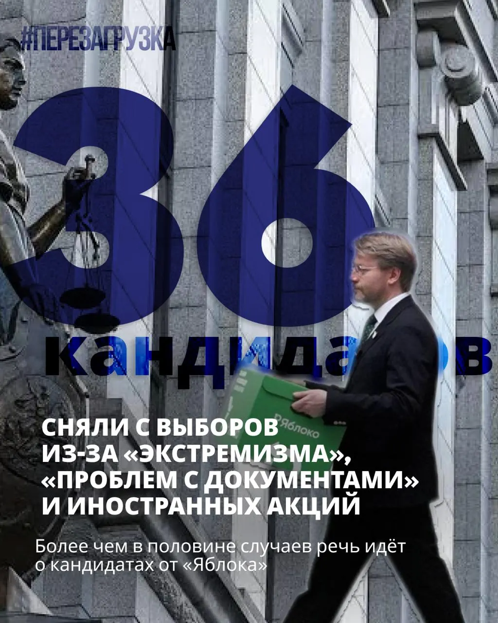 Правящие органы продолжают процесс снятия кандидатур, но поддержать мир и свободу можно на предстоящих выборах.