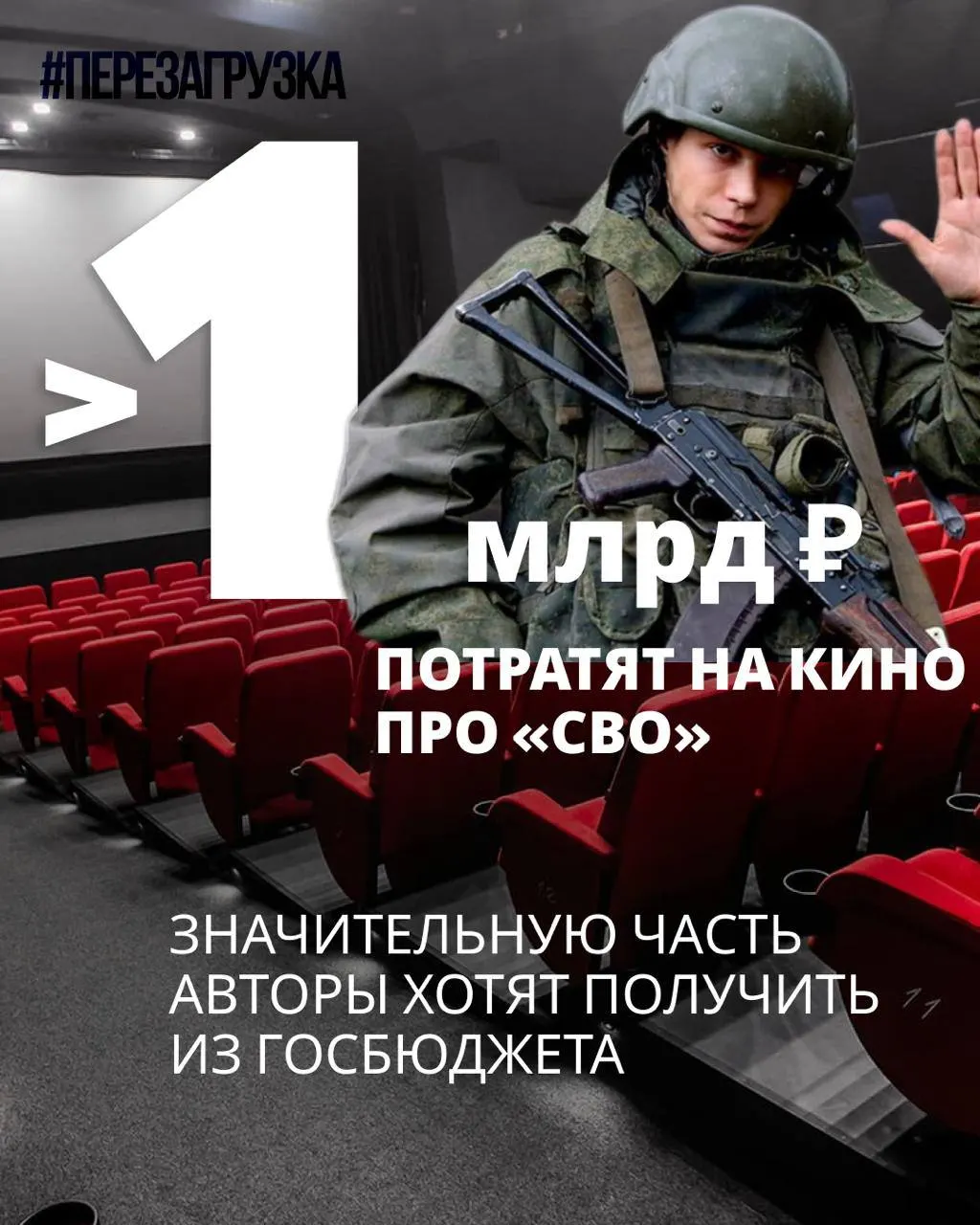 Минкультура рассматривает семь фильмов о спецоперации к господдержке; общий бюджет — 964 млн рублей, часть расходов планируется субсидировать.