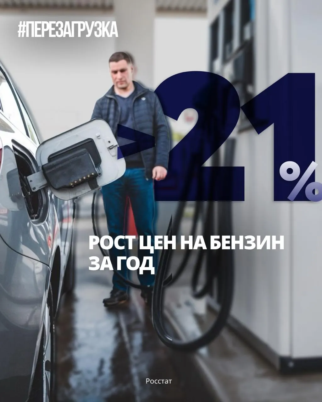 Бензин в России подорожал на 21,4% с конца 2025 года; к 12 октября литр в среднем стоит 78,68 ₽. Рост затрат ощущают не только автомобилисты — подорожали перевозки и закупки.