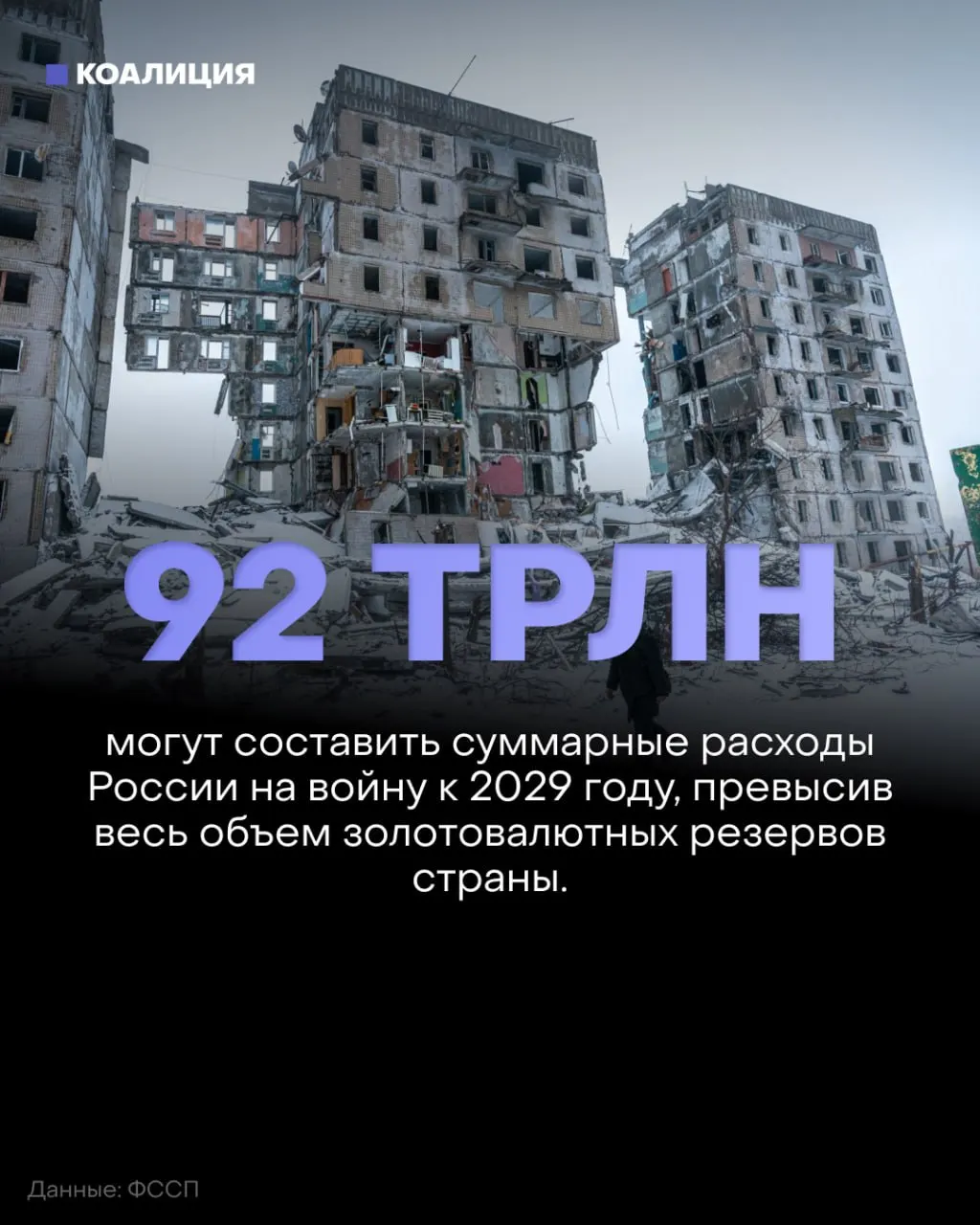 Аналитики отмечают отсутствие ощутимого продвижения на фронте и территориальные потери, в то же время власти объявляют о рекордных военных расходах на ближайшие годы, что может привести к цене войны в триллионы рублей.