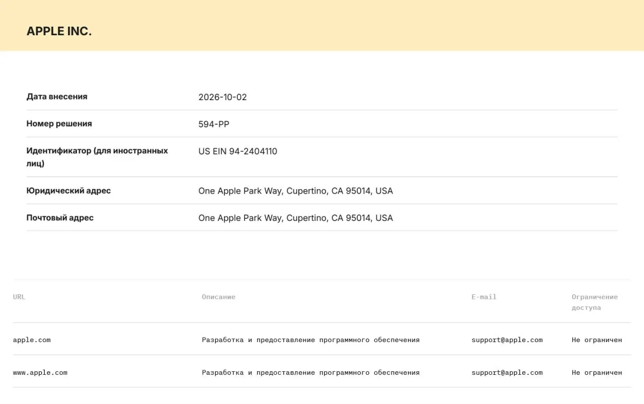 Роскомнадзор включил Apple и Microsoft в реестр ОРИ, обязывая хранить данные пользователей на серверах в РФ и передавать их правоохранительным органам по требованию; за отказ — штрафы и блокировки.