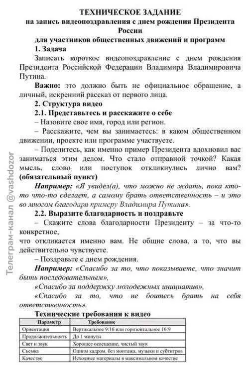 Региональные органы требуют от организаторов предоставить отчеты о проведённых поздравлениях президента: названия акций, численность участников и ссылки на публикации. Форматы варьировались от видеопоздравлений до флешмобов; в числе примеров упомянуты региональные мероприятия и централизованная кампания.