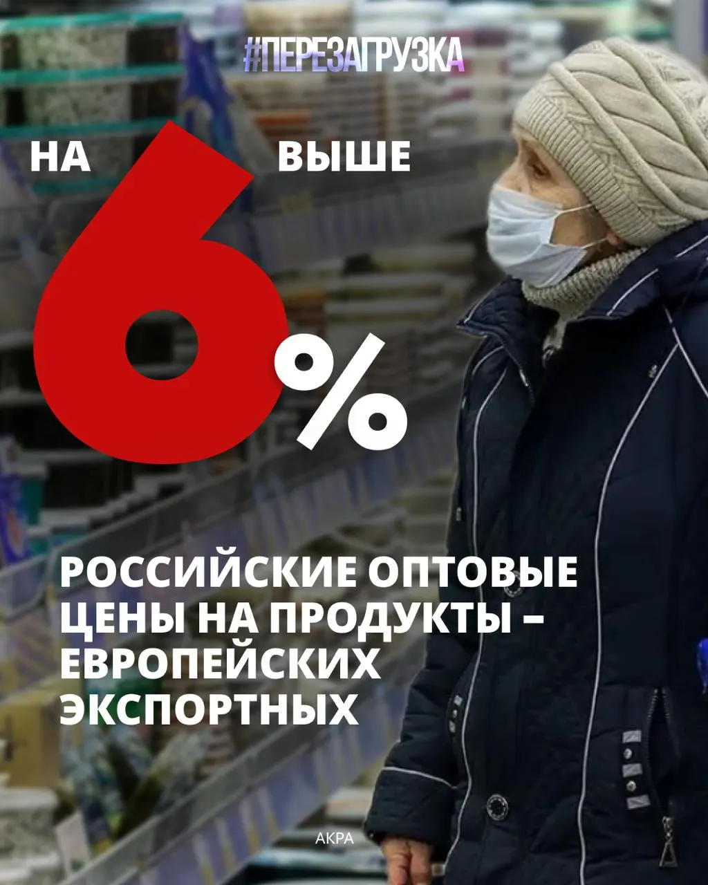 Семьи тратят около 39% бюджета на питание. По оценке АКРА, в 2025 году оптовые цены на десять исследованных продуктов были в среднем на 6% выше европейского уровня. Рост цен сокращает средства на лечение, образование детей и накопления.